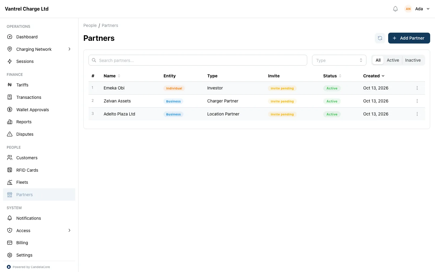 Partners page in the CandelaCore operator portal listing location partners, charger partners and investors with their revenue share