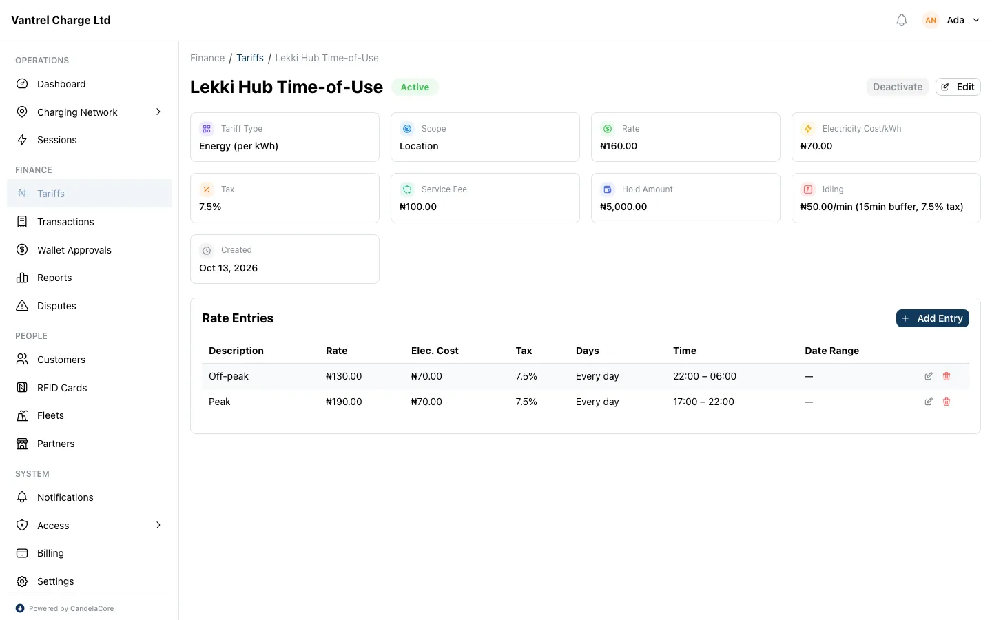 Time-of-use tariff in the CandelaCore operator portal with peak and off-peak rates, service fee, hold amount and idle fee
